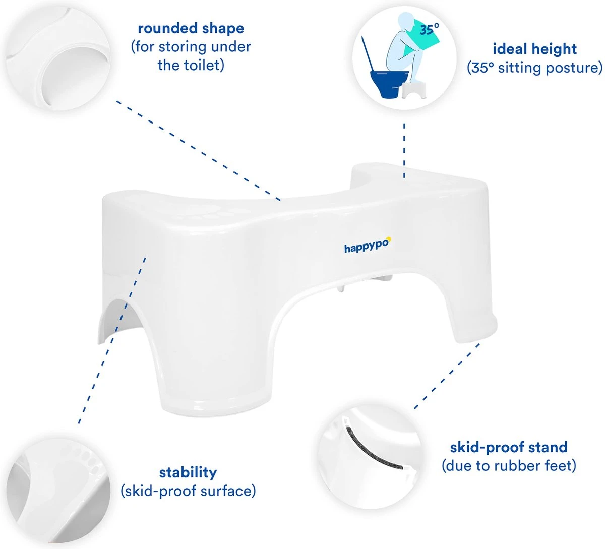 Toilet Kruk 225d X 39b X 17h Cm Voor Aambeien Constipatie Prikkelbare Darm Opgeblazenheid - Afbeelding 4