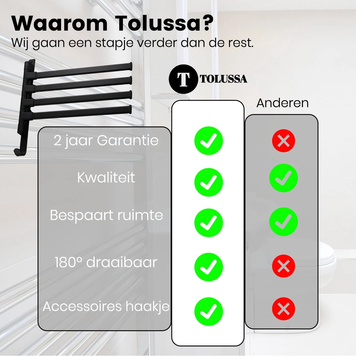 Tolussa Handdoekrek Badkamer Zwart - 30 CM - Handdoekhouder Zwart - Handdoekenrek Badkamer - Draaibaar - Afbeelding 12
